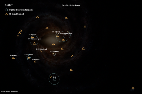 The Galaxy of Epoch 7903